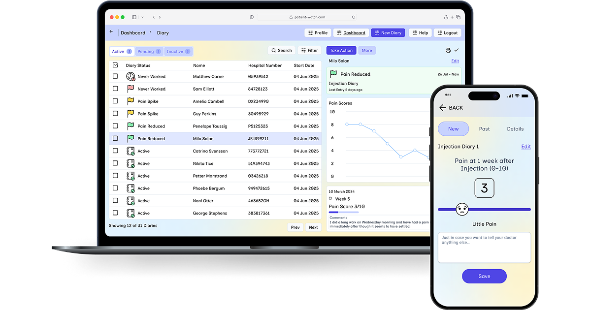 Patient-Specific Functional Scale - Free Medical Questionnaire ...